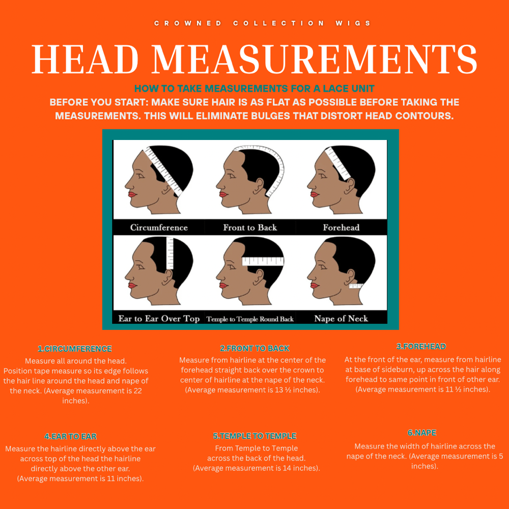 Image of Custom Raven Unit