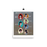 Image 3 of HAIRSTYLES OF THE SOLAR SYSTEM  POSTER