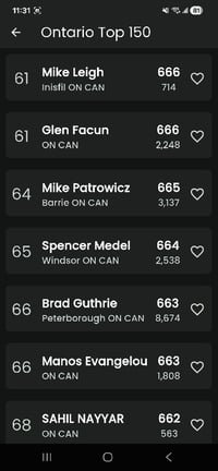 Image 10 of Ontario Massé Cup Qualifier 1