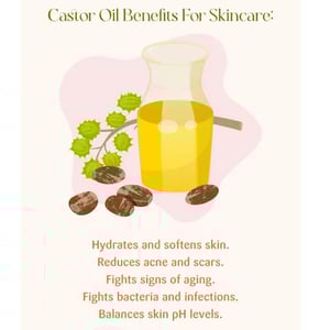 Image of Backuchiol Retinol & Castor Oil Alternative