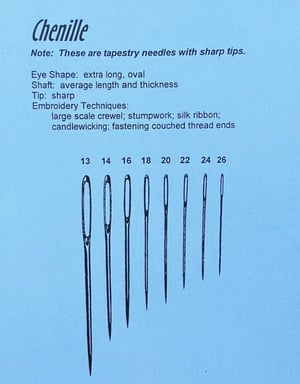 Image of BACK IN STOCK!  The Needle Index Book