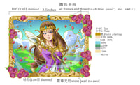 Image 4 of Presale - TP Zelink Panels
