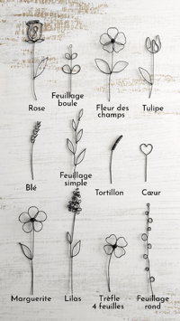 Image 6 of Bouquet éternel de votre famille