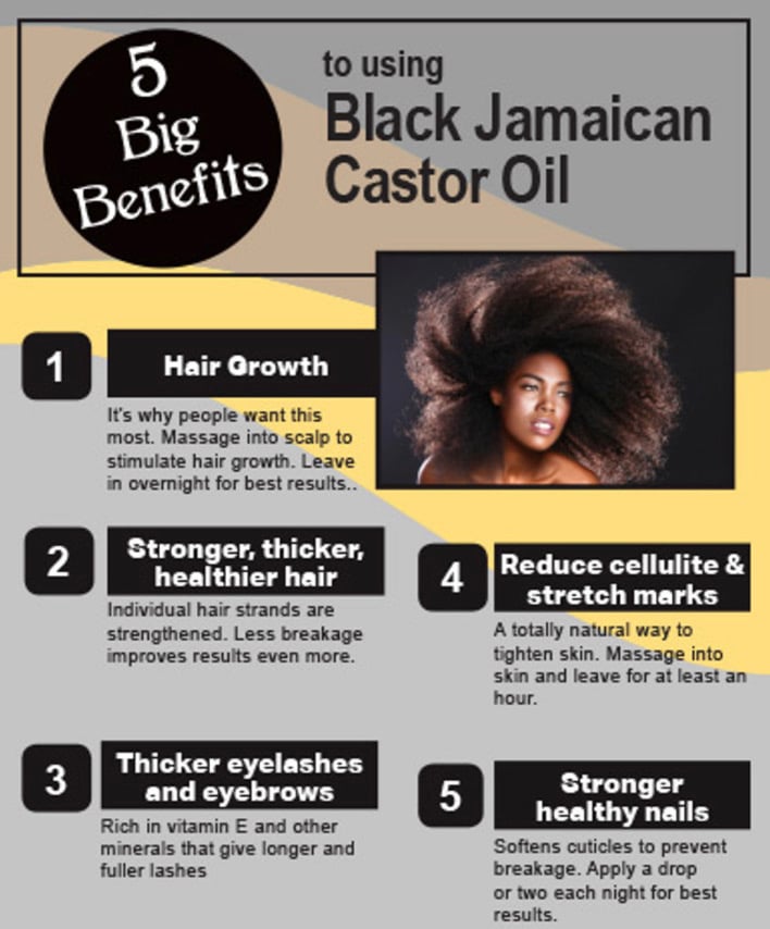 Jamaican Black Castor Oil Hair Treatment