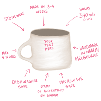 Image 1 of Custom Mug