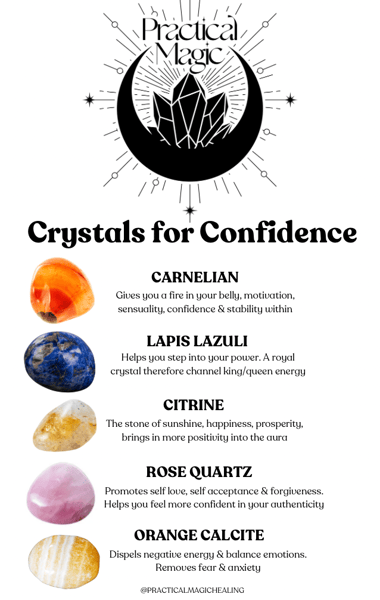 Image of Crystals For Confidence 