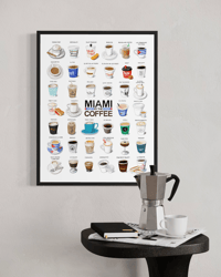 Image 2 of MIAMI — COFFEE