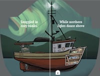 Image 4 of working Boats Salmon Troller: A Look Inside Book - Preorder
