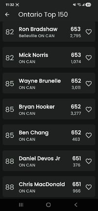 Image 6 of Ontario Massé Cup Qualifier 1