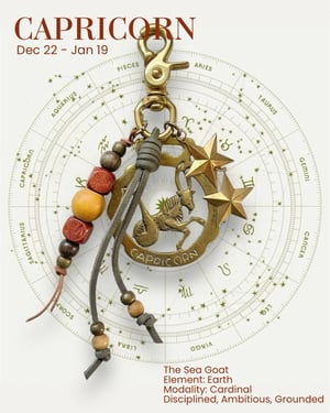 Image of ZODIAC CHARM: CAPRICORN