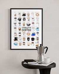 Image 3 of CHARLOTTE — COFFEE
