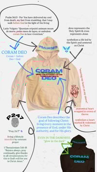 Image 1 of CORAM DEO HOODIES 