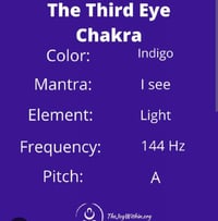 Image 4 of Lavender Ajna Chakra Support