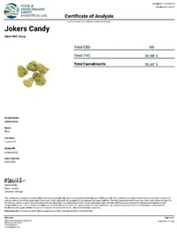 Image 2 of Jokers Candy (1oz.)