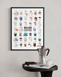 Image 2 of MIAMI — COFFEE