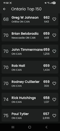 Image 7 of Ontario Massé Cup Qualifier 1