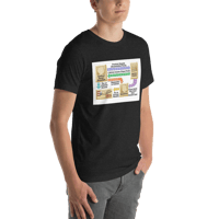 Image 12 of Money mindset T-shirt