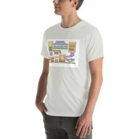 Image 17 of Money mindset T-shirt