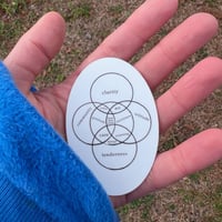 Image 1 of Thoughts And Feelings Sticker