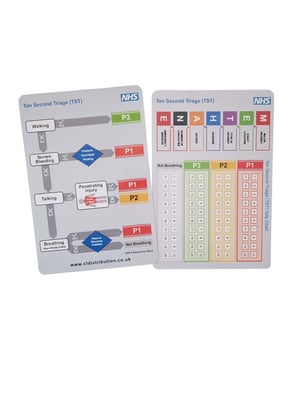 Image of MAJOR INCIDENT NHS TEN SECOND TRIAGE (TST) Kit - Casualty labelling following triage