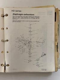 Image 6 of Walbro OTC Carb Breakdowns + Price Lists