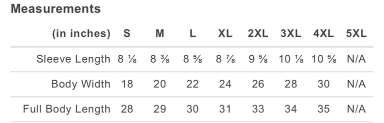 DIAGRAM DOG (low stock) Image 5