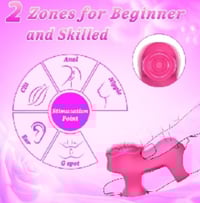 Image 2 of Under My Control 