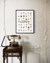 Image 2 of NEW ORLEANS — COFFEE