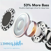 Image 5 of 40dB ANC Bluetooth 5.3 Earbuds