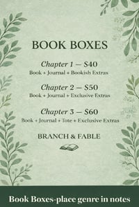 Image 1 of Book Boxes-place genre in notes 