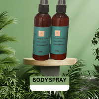 Image 2 of Body Sprays 