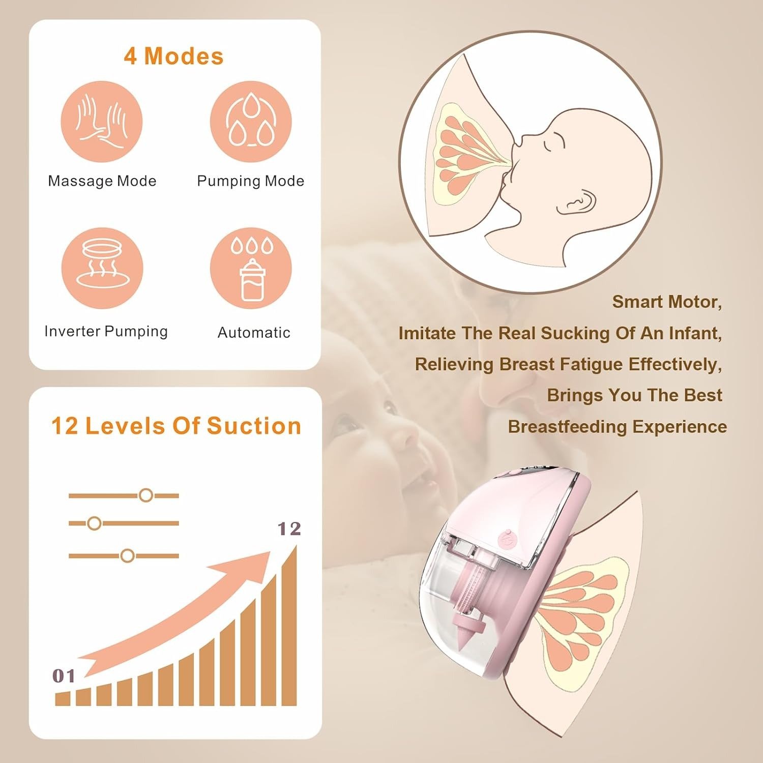 Image of Breast Pump Electric Handsfree BPA Free With Heating & UV Sterilize Lid Optional Wireless Upgrade We