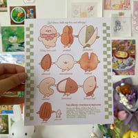 Image 4 of Food Intolerance/ Allergy Art Prints