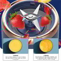 Image 4 of Portable Electric Juicer & Blender