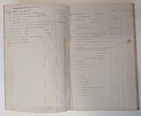Image 5 of Antique Hardback Ledger