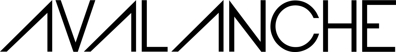 Avalanchecycles Home