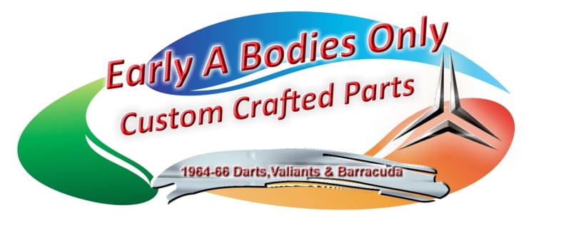 Welcome to Earlyabodiesonly