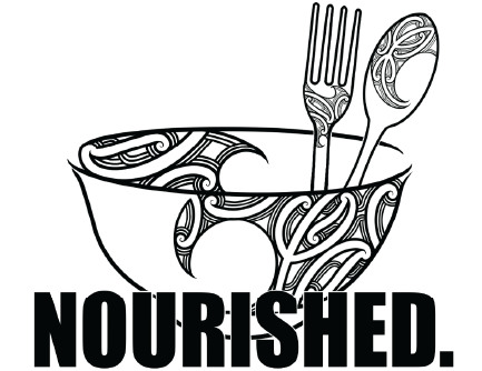 Nourished Home