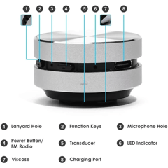 ViBeaT  Home