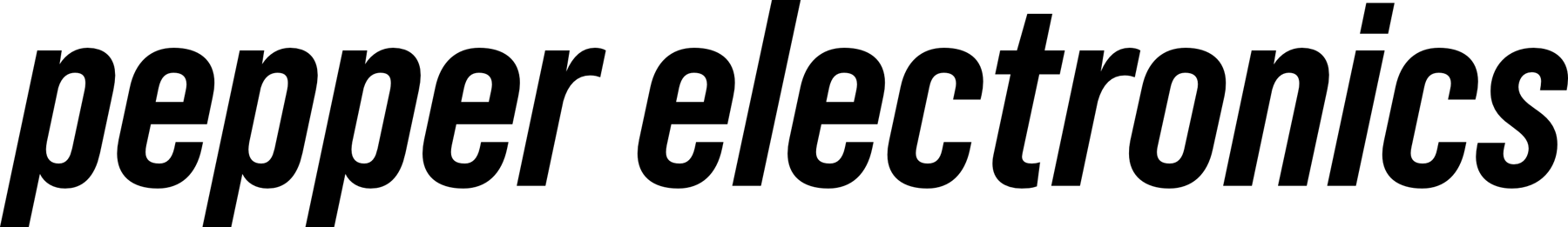 Pepper Electronics Home