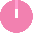 il est déjà midi Home