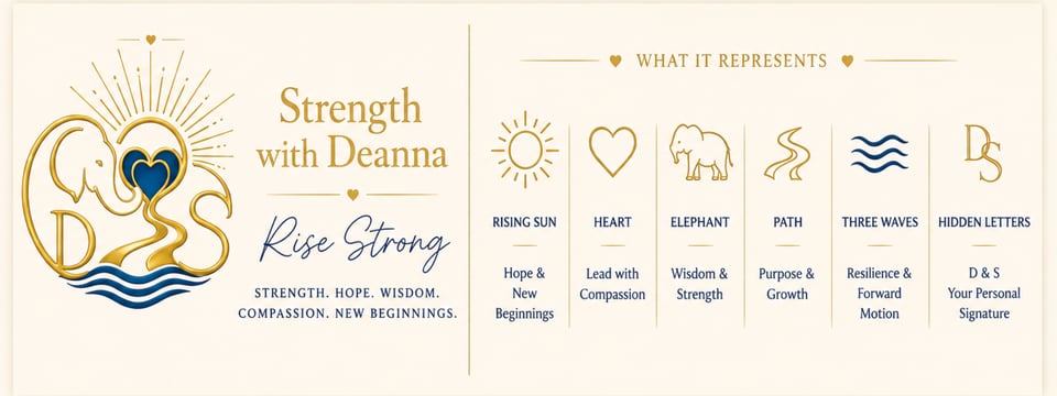 Strength With Deanna  Home
