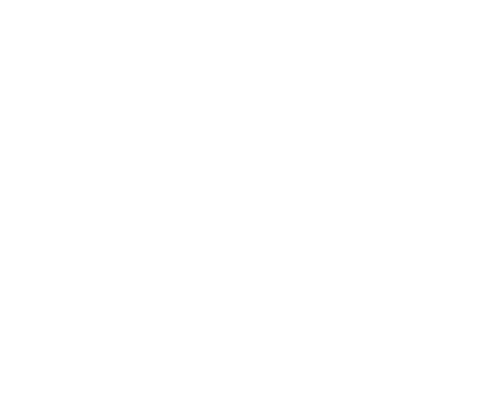 Curlyboards