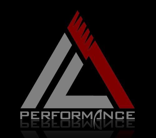 F1-Performance