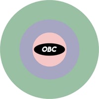 Oprah's Book Club