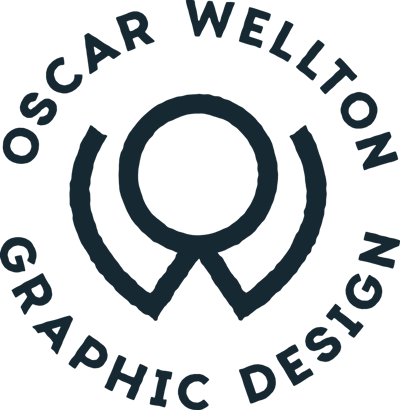 Oscar Wellton