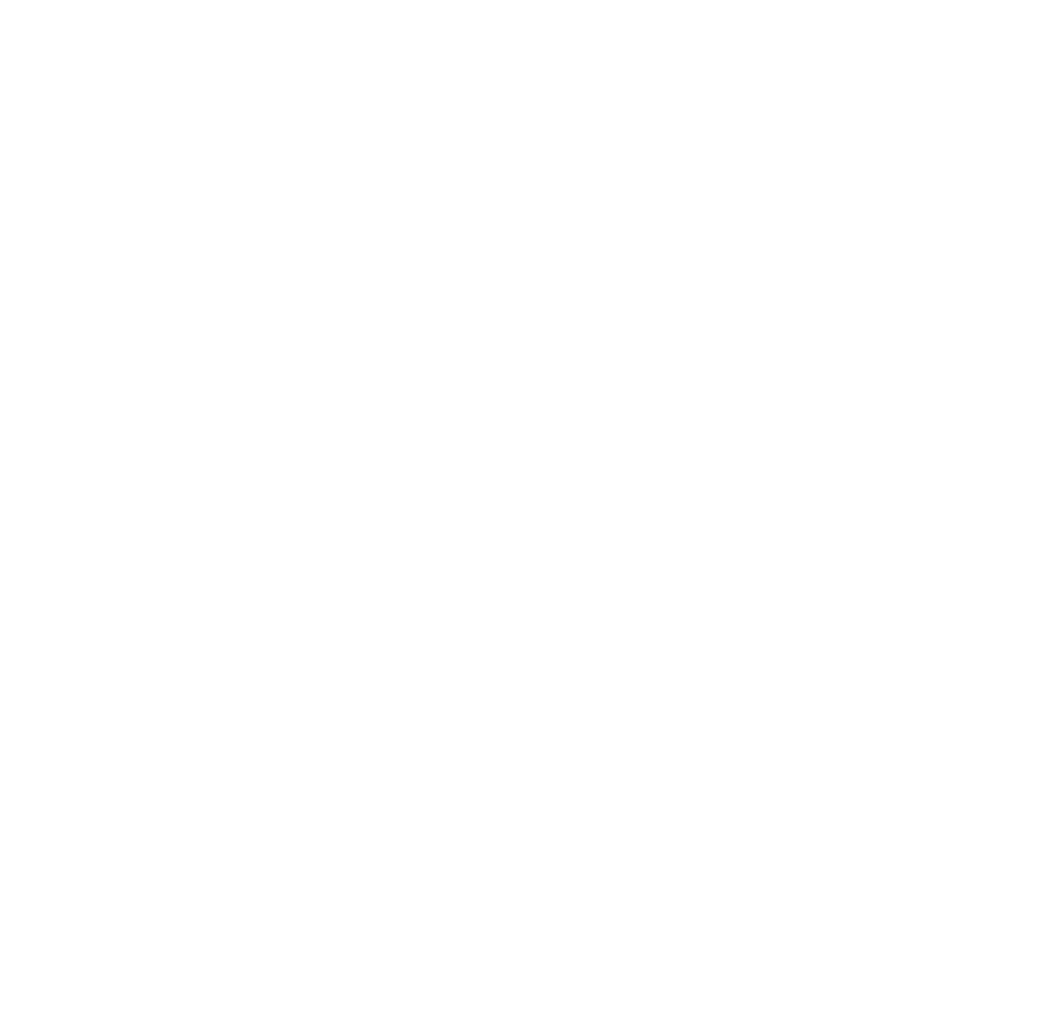 The R Collection