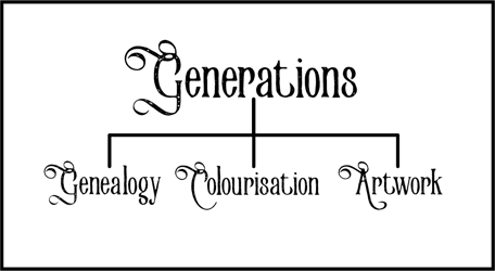 GenerationsGenealogy