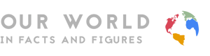Our World in Facts and Figures Home
