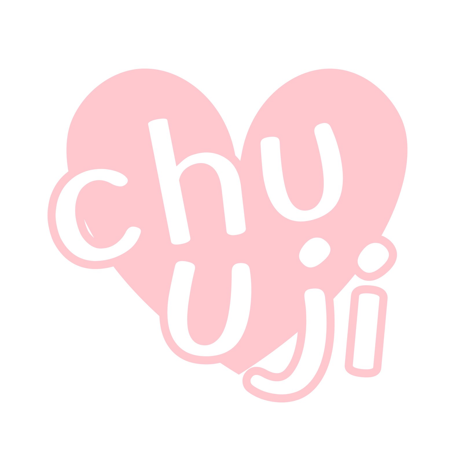 chuujico